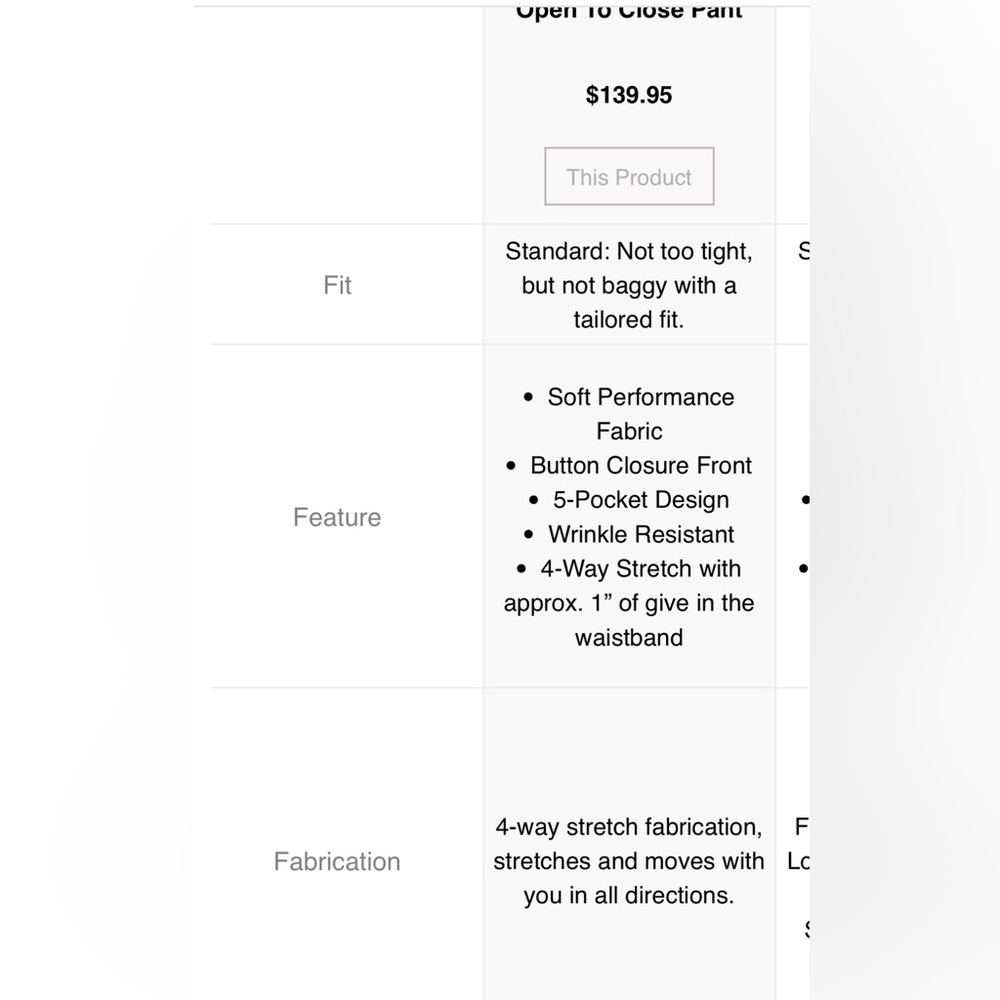 Travis Matthew Performance Trouser - image 8